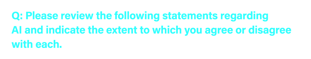 Q: Please review the following statements regarding AI and indicate the extent to which you agree or disagree with each.