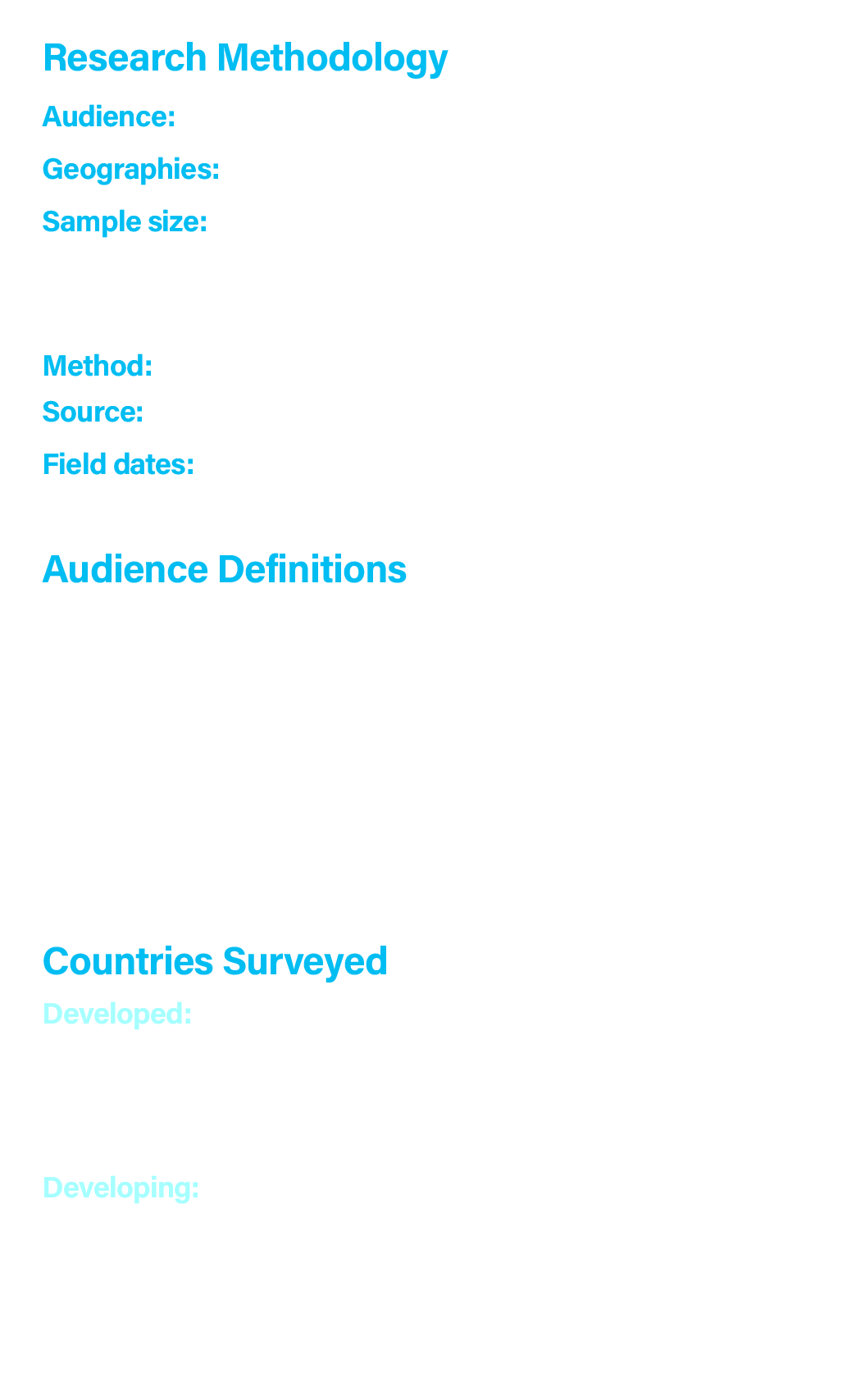 Research Methodology Audience: General policy professionals Geographies: Global Sample size: n=301 Developed countrie...