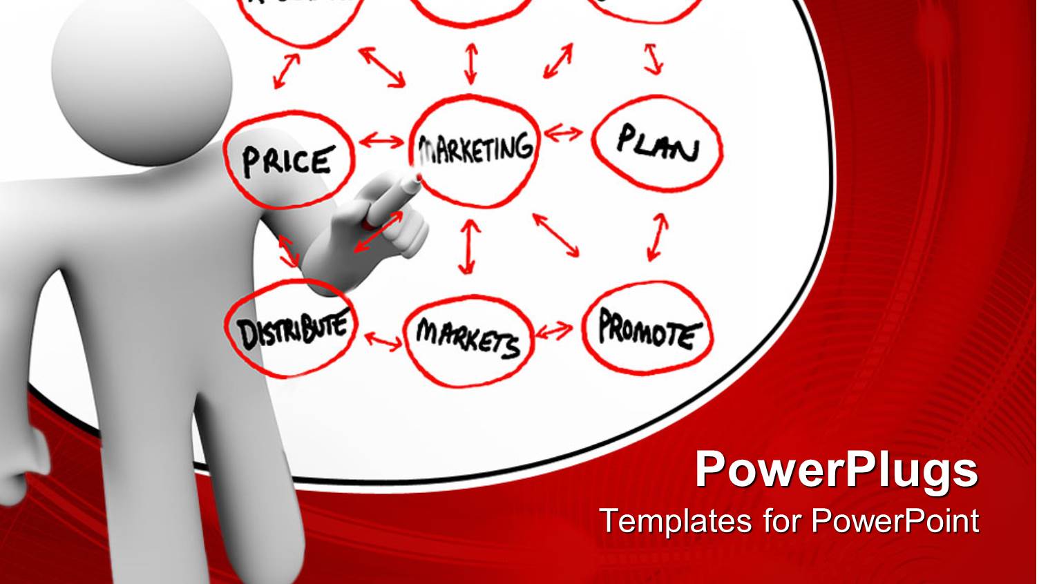 3D White Figure Drawing Diagram with Red Circles and Black Marker Words Related to Marketing, Research, Product,