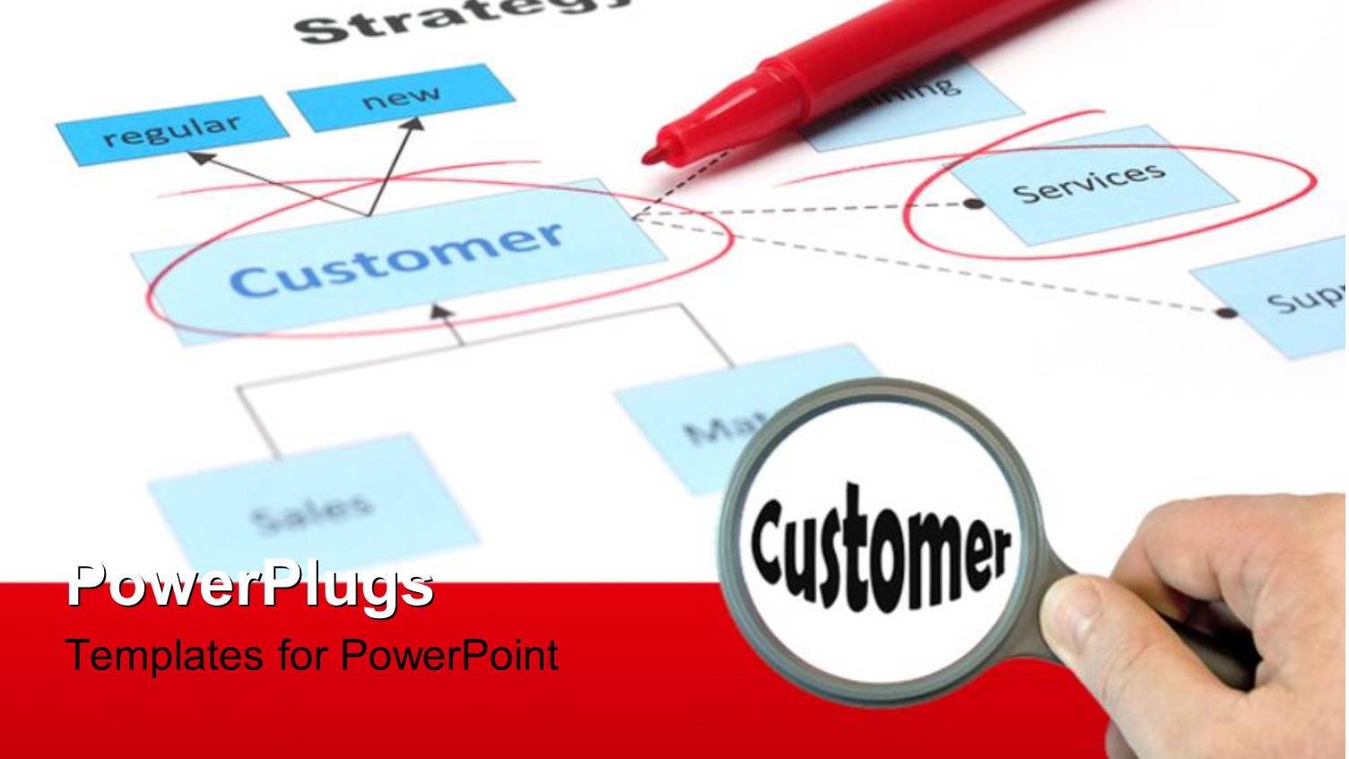 Business Diagram with Companies Strategy Focusing on Customer and Service with Keywords