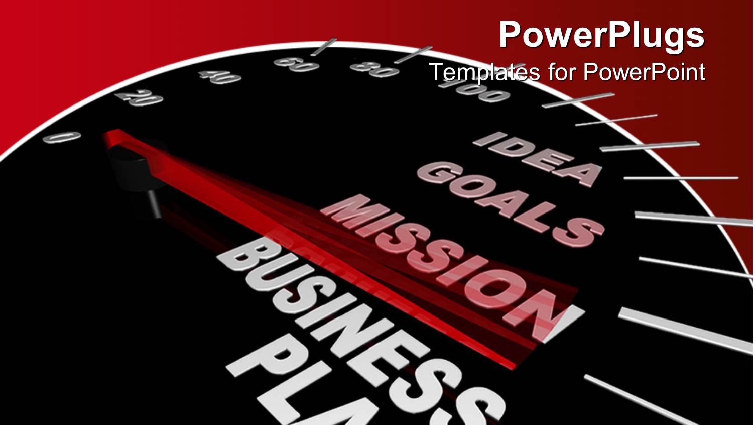 Business Plan Speedometer with Motivational Words for Achieving Success in Business