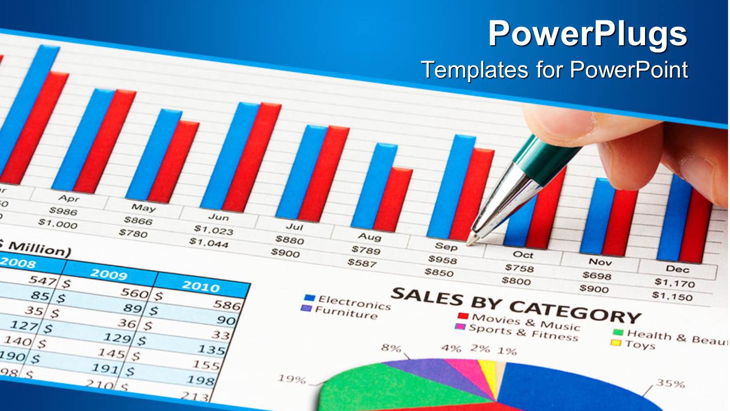 a Depiction of a Sales Chart Along with a Pen
