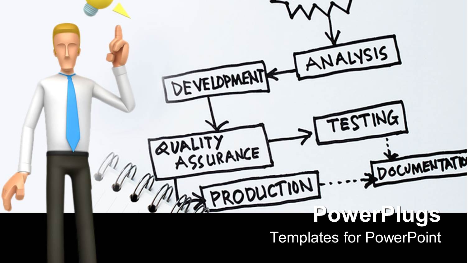 a Figure with a Number of Steps Related to Completion of a Procedure