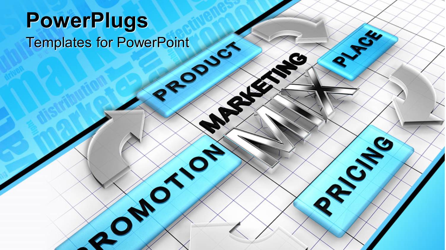 Four Ps' Cycle of Marketing Element Mix on a Board