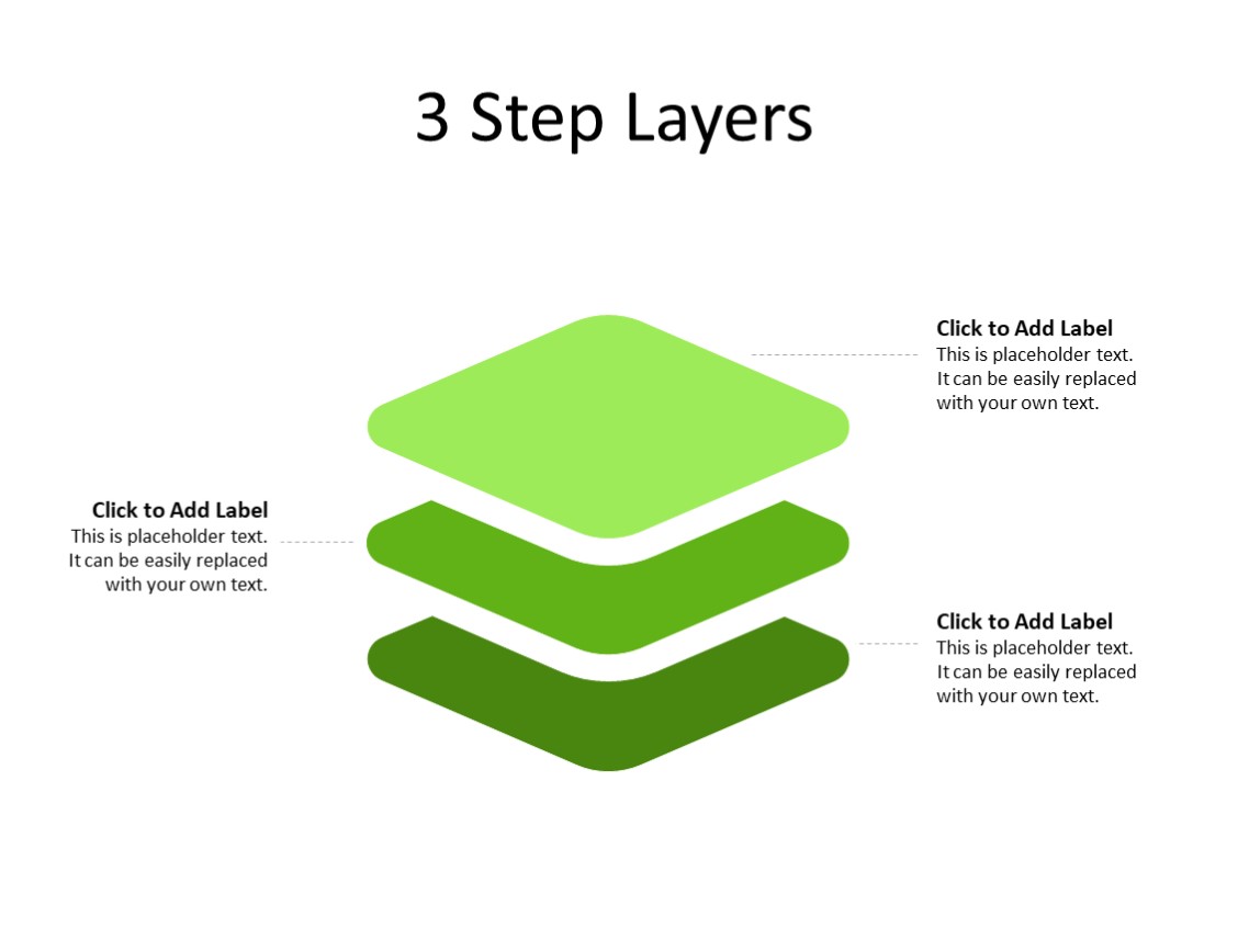 PowerPoint Slide - Stacked Layers - 3 layers - Multicolor