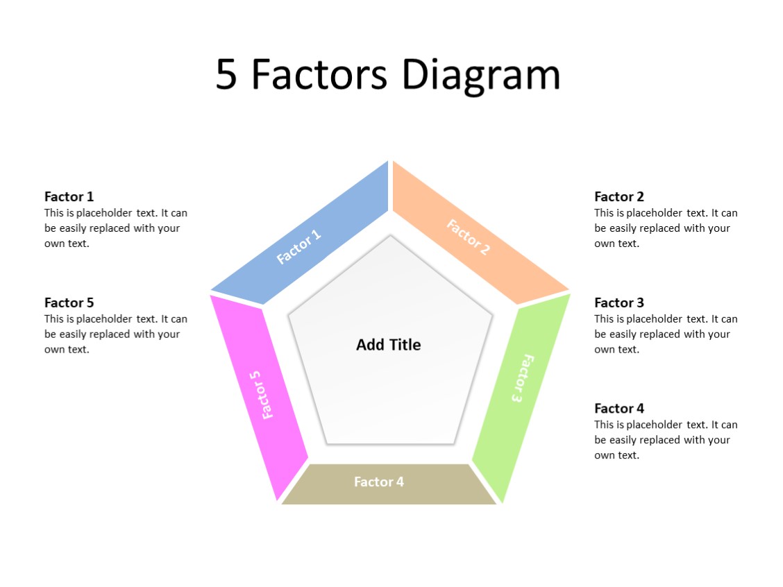 PowerPoint Slide - Pentagon Diagram - 5 facets - Multicolor