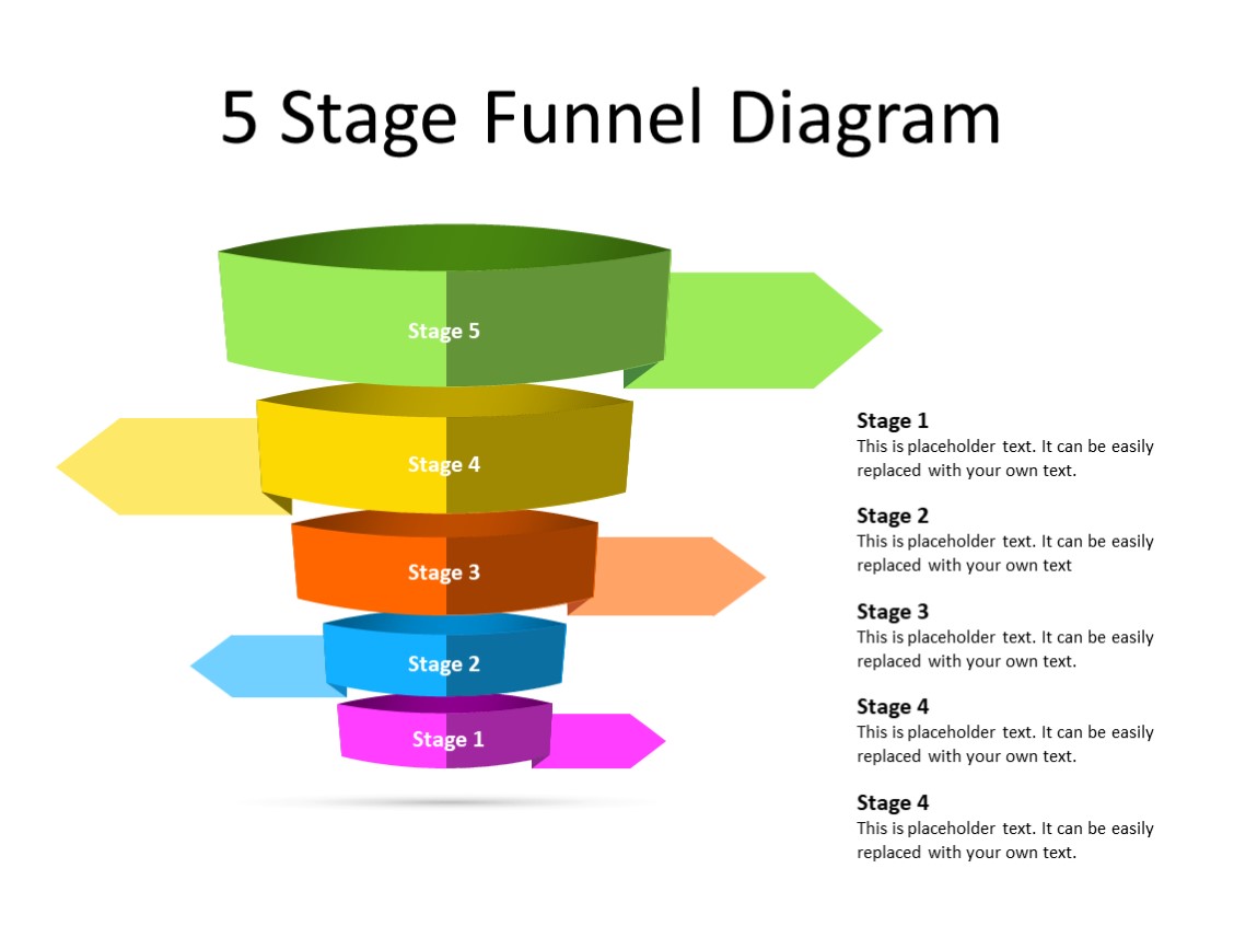 PowerPoint Slide - Funnel Diagram - 5 steps - Multicolor