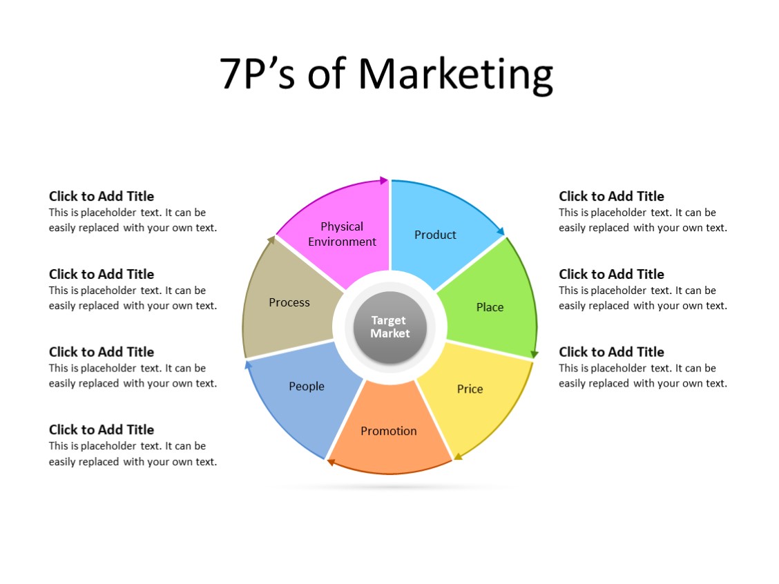 PowerPoint Slide - Marketing Diagram - 7 Steps - Multicolor
