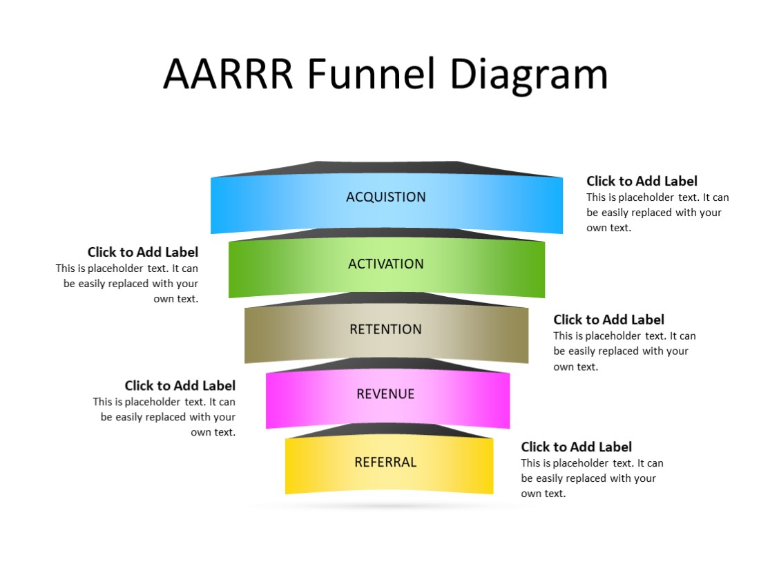 PowerPoint Slide - Stage Diagram - 5 steps - Multicolor
