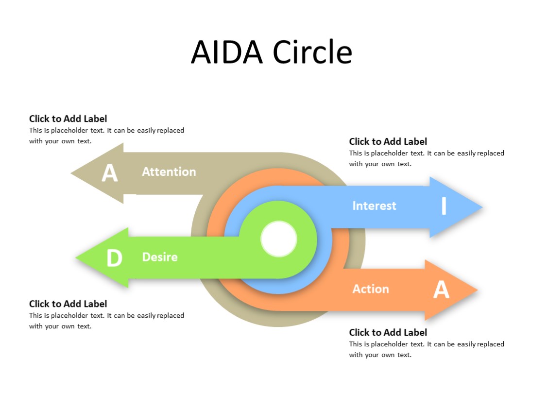 PowerPoint Slide - AIDA  Diagram - 4 Arrows - Multicolor