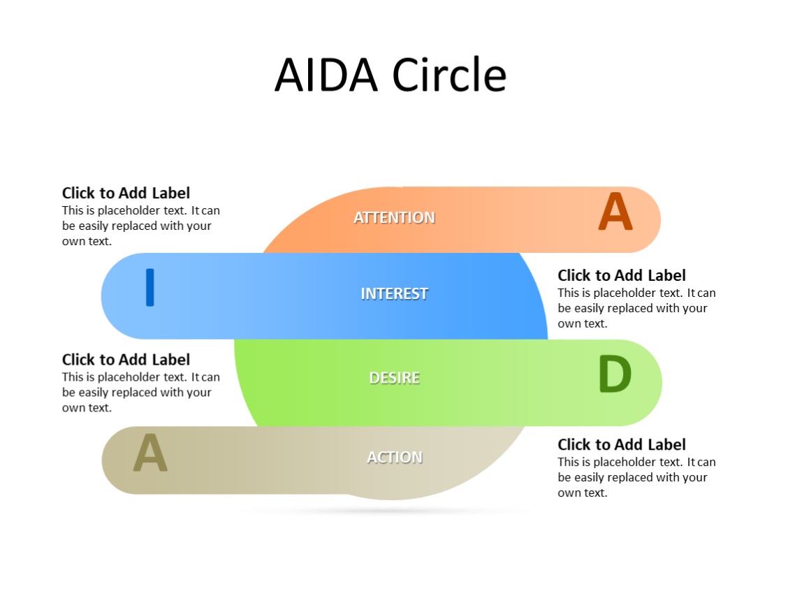 PowerPoint Slide - AIDA  Diagram - 4 Parts - Multicolor