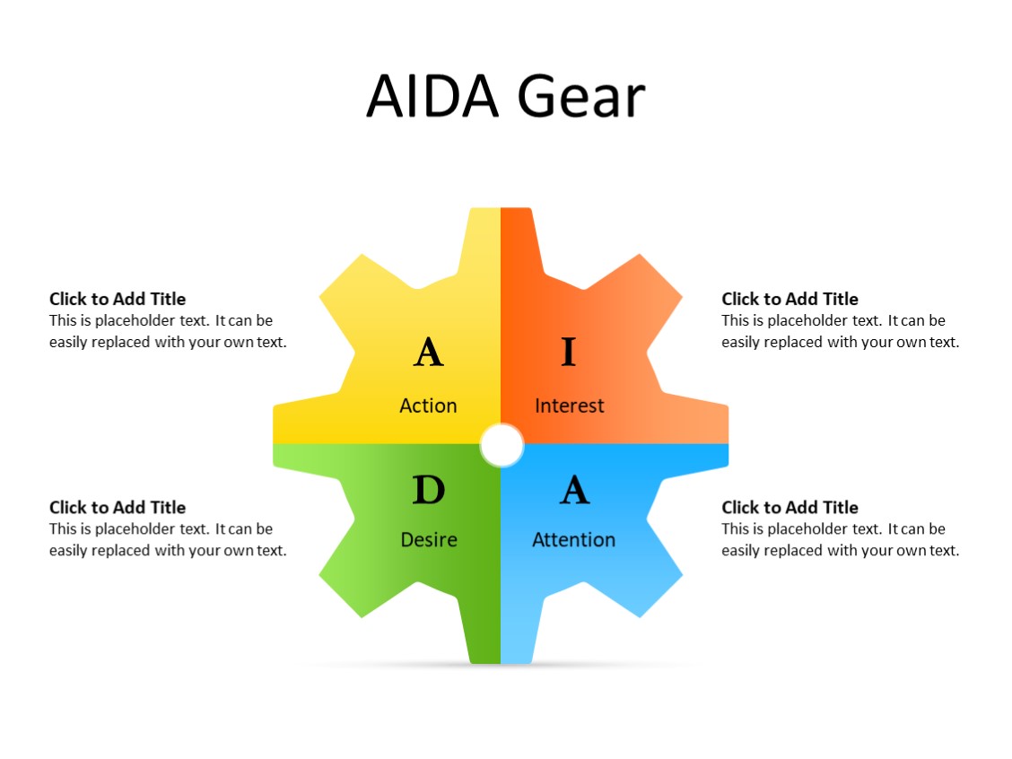 PowerPoint Slide - AIDA  Diagram - 4 Parts - Multicolor