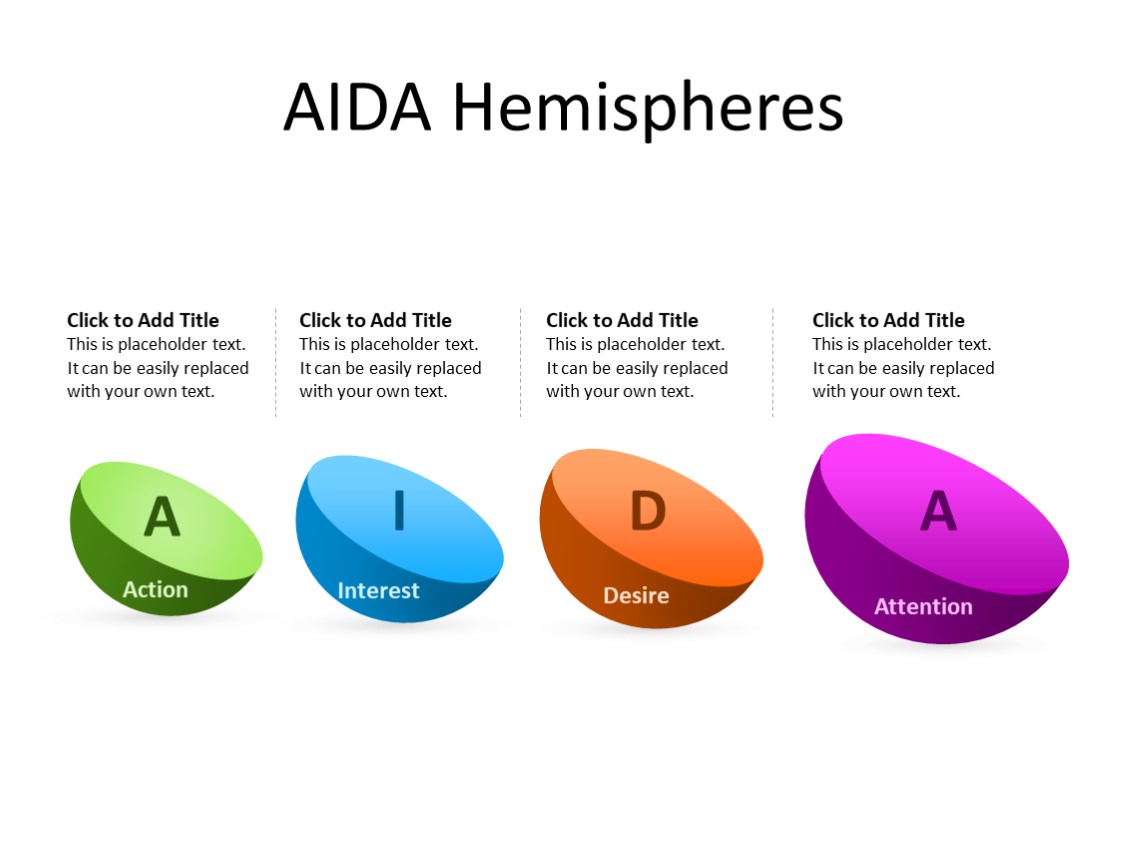 PowerPoint Slide - AIDA  Diagram - 4 Hemisphere - Multicolor