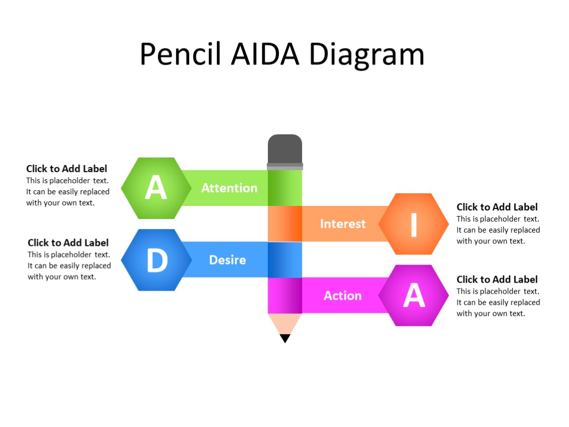 PowerPoint Slide - AIDA  Diagram - 4 sections - Multicolor