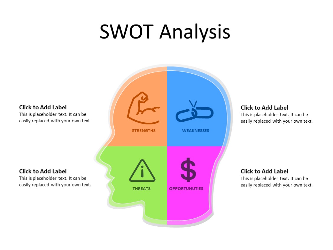 PowerPoint Slide - SWOT Analysis - 4 Parts - Multicolor