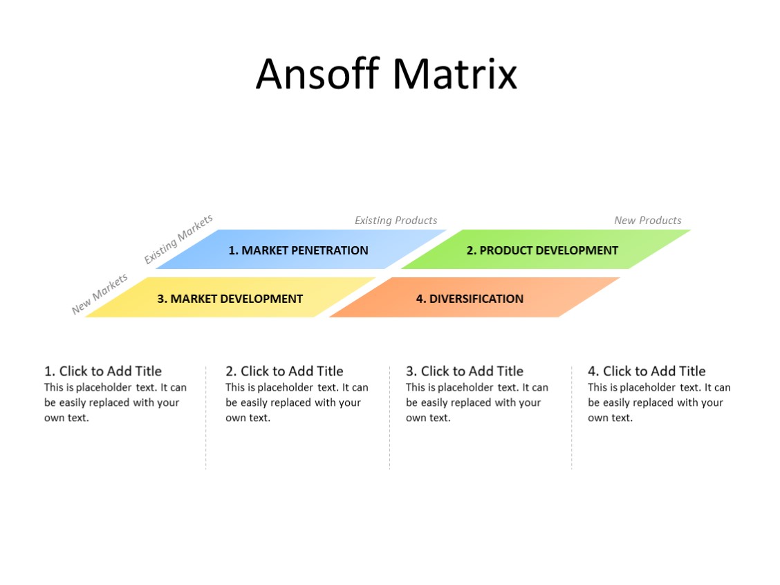 PowerPoint Slide - Marketing Diagram - 4 Quadrants - Multicolor