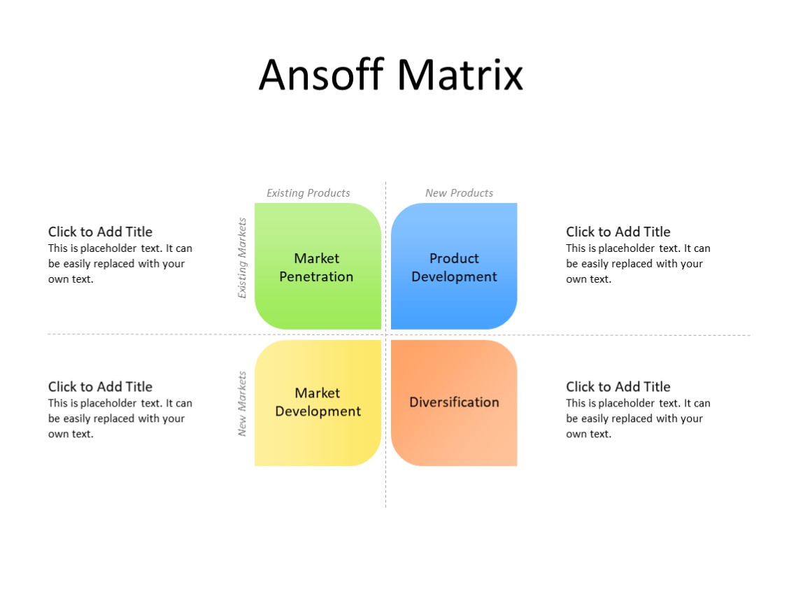 PowerPoint Slide - Marketing Diagram - 4 Quadrants - Multicolor