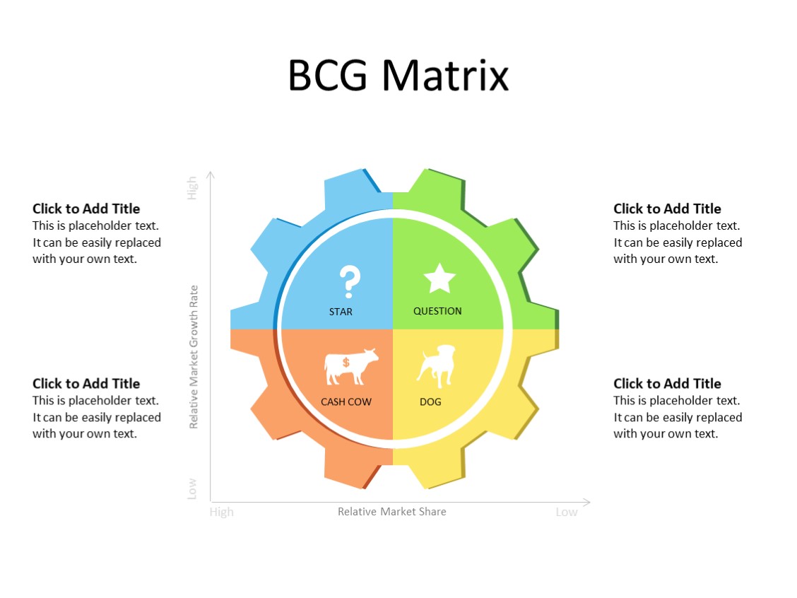 PowerPoint Slide - Matrix Diagram - 4 quadrants - Multicolor