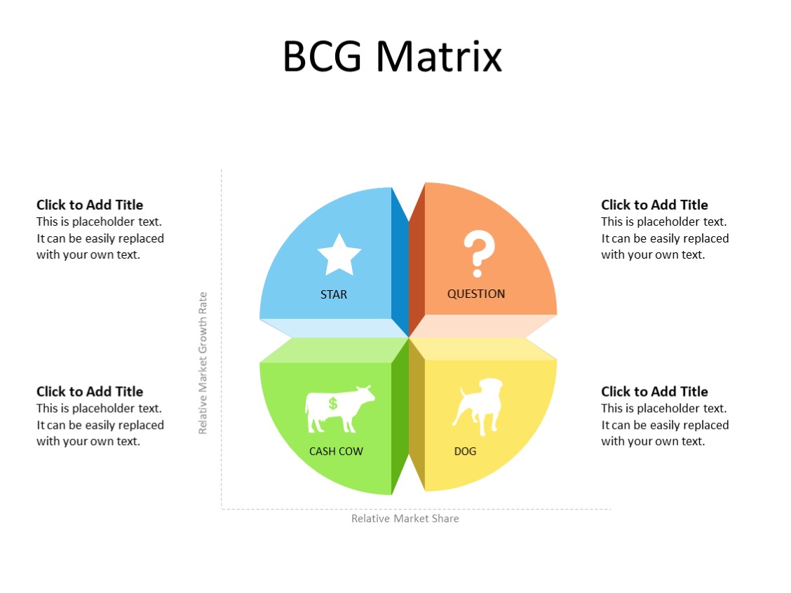 PowerPoint Slide - Matrix Diagram - 4 quadrants - Multicolor