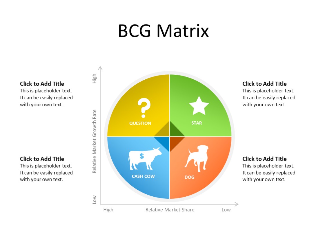 PowerPoint Slide - BCG Matrix - 4 quadrants - Multicolor