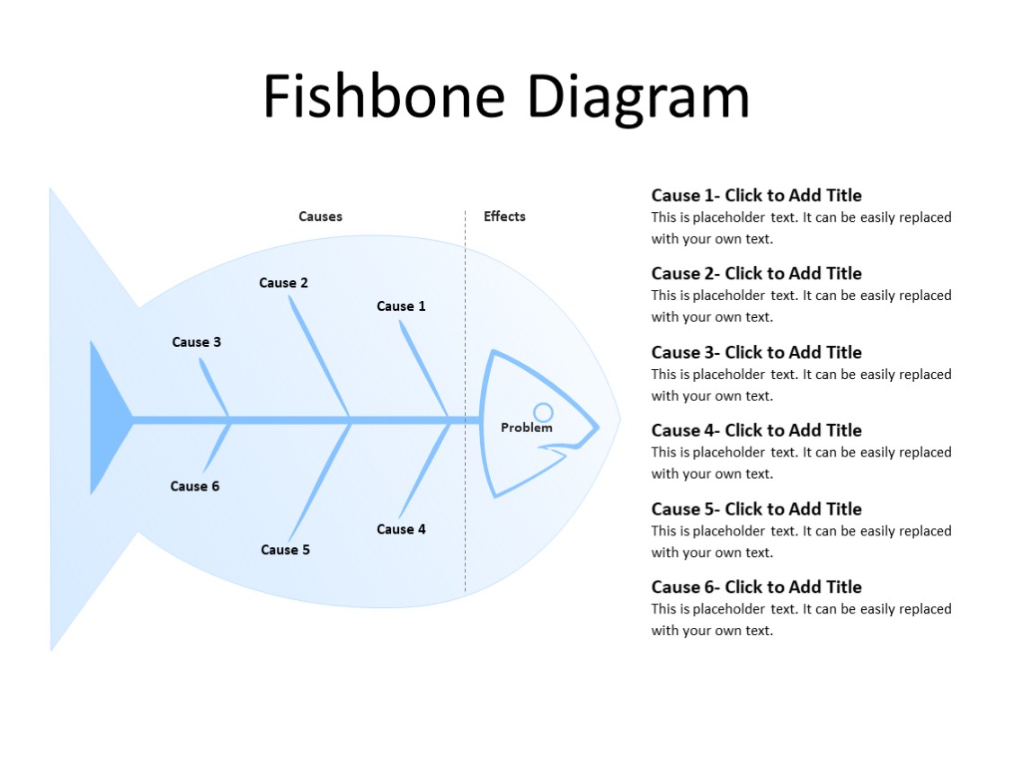 PowerPoint Slide - Fishbone diagram - 6 causes - Multicolor