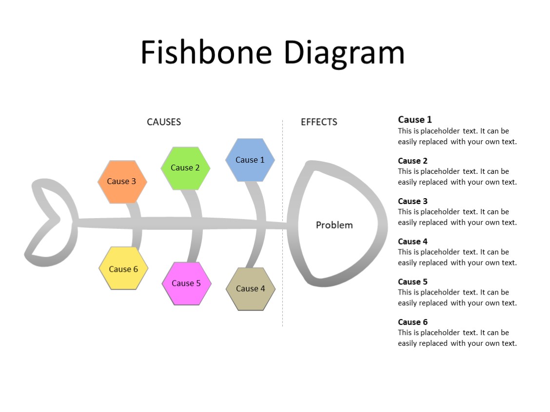PowerPoint Slide - Fishbone diagram - 6 causes - Multicolor