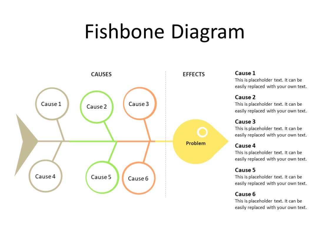 PowerPoint Slide - Fishbone diagram - 6 causes - Multicolor