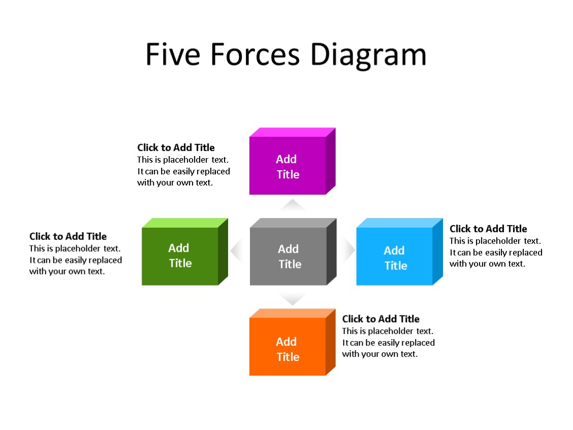 PowerPoint Slide - Five Forces Diagram - 5 Blocks - Multicolor