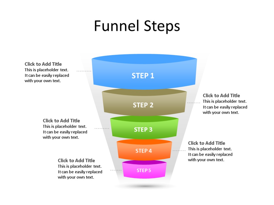 PowerPoint Slide - Funnel Diagram - 5 Steps - Multicolor