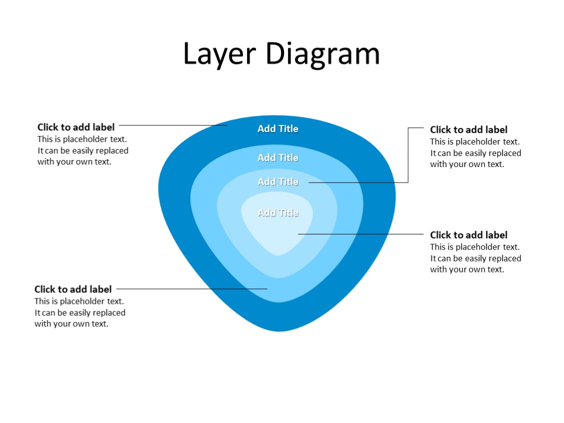 PowerPoint Slide - Layer diagram - 4 layers - Multicolor