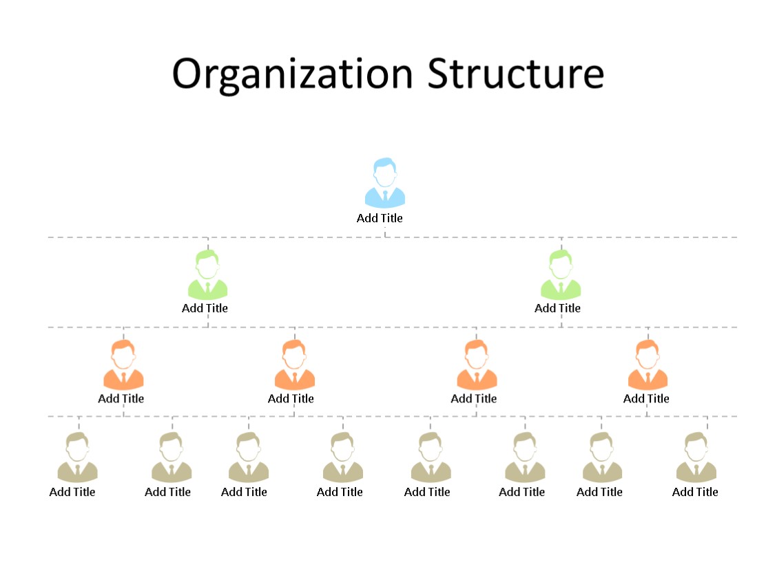 PowerPoint Slide - Org Chart - 4 Level - Multicolor