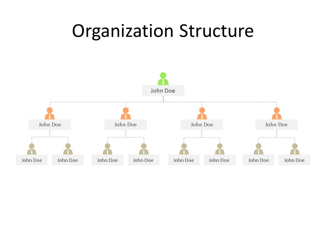 PowerPoint Slide - Org Chart - 3 Level - Multicolor