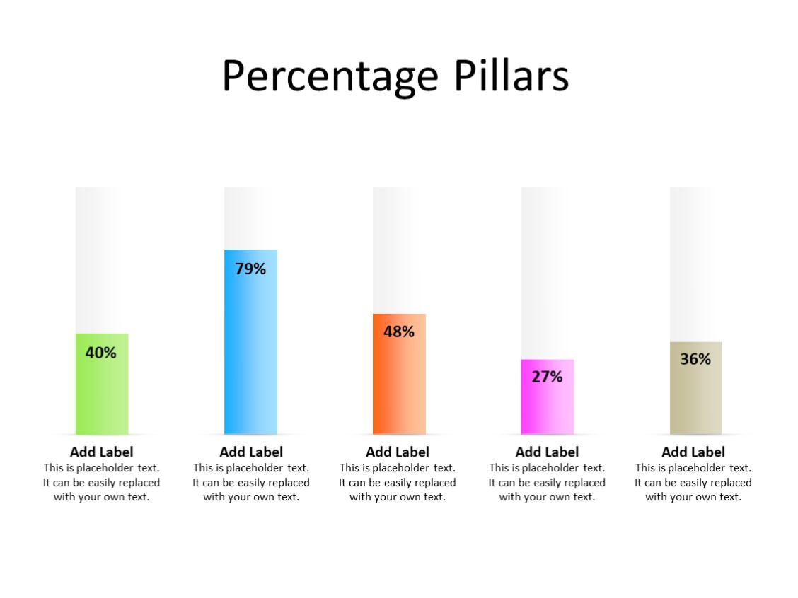 PowerPoint Slide - Percentage bars - 5 pillars - Multicolor