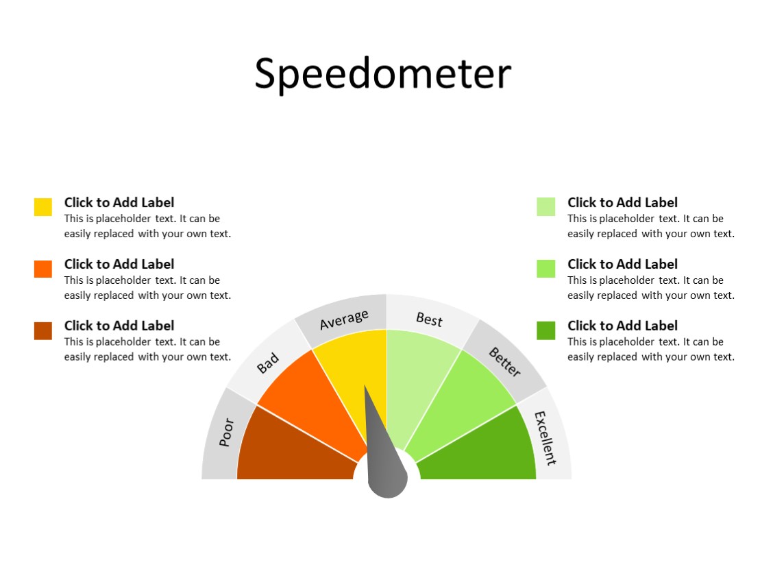 PowerPoint Slide - Speedometer - 6 bands - Multicolor