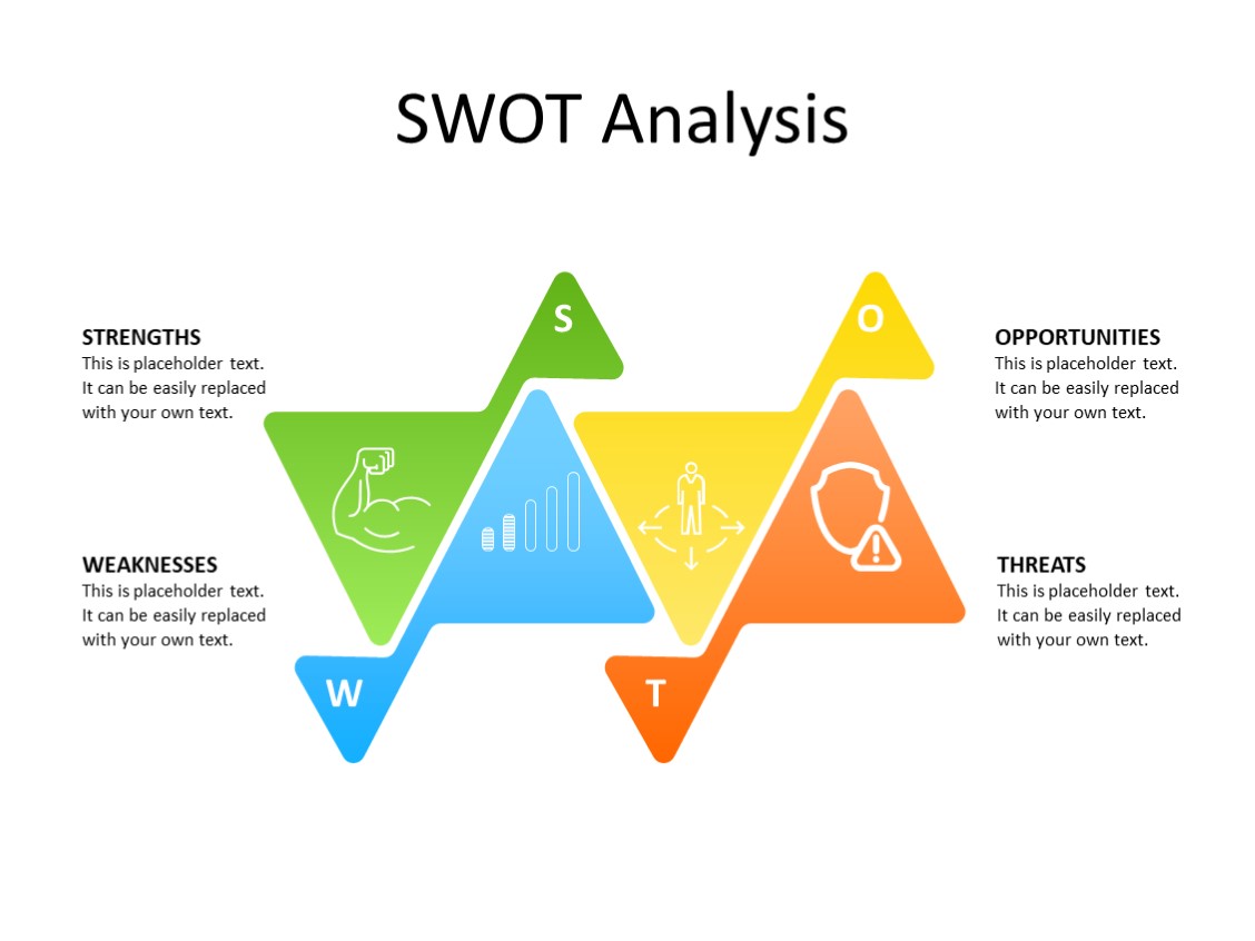 PowerPoint Slide - SWOT analysis - 4 aspects - Multicolor