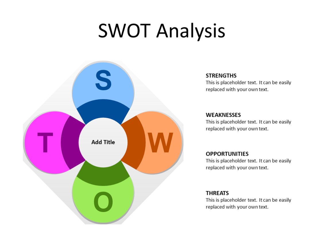 PowerPoint Slide - SWOT Analysis - 4 circles - Multicolor