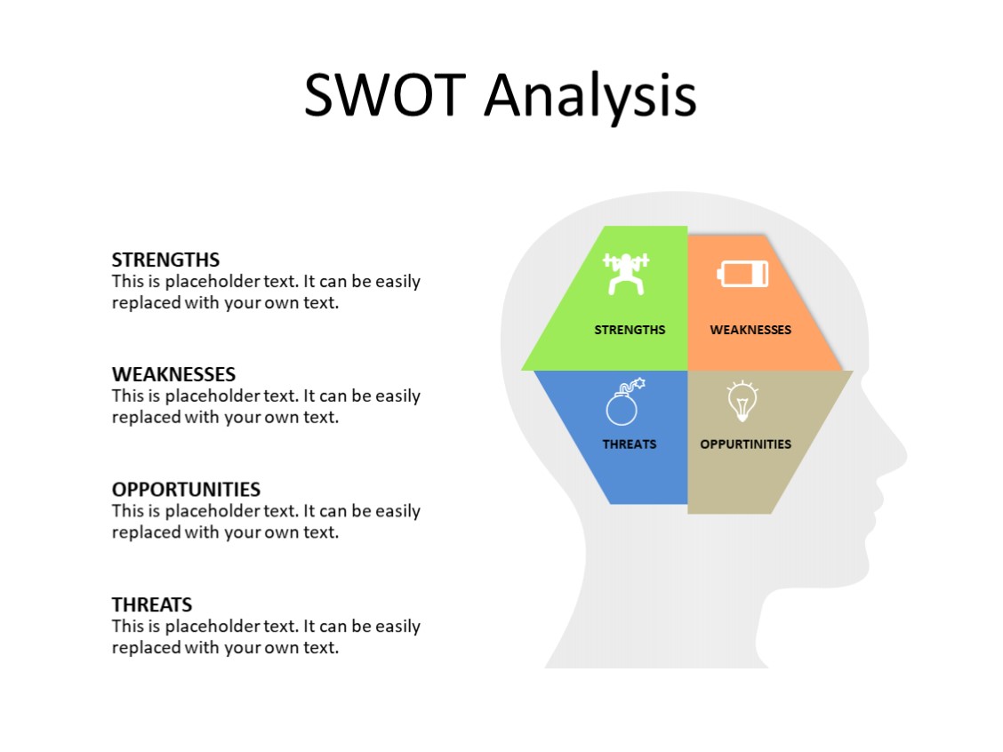 PowerPoint Slide - SWOT Analysis - 4 pieces - Multicolor
