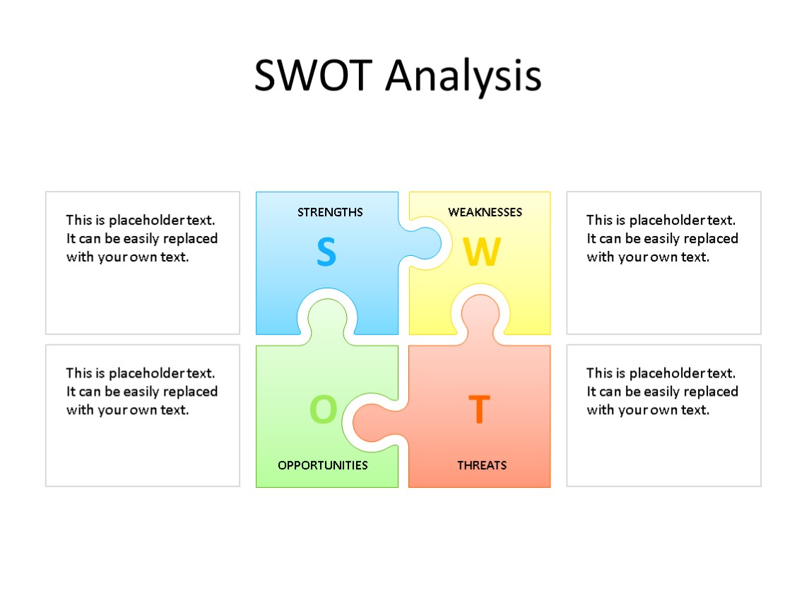 PowerPoint Slide - SWOT Analysis - 4 Pieces - Multicolor