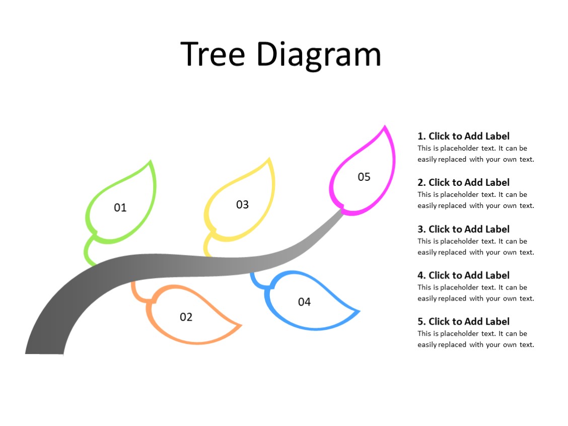 PowerPoint Slide - Tree Diagram - 5 leaves - Multicolor