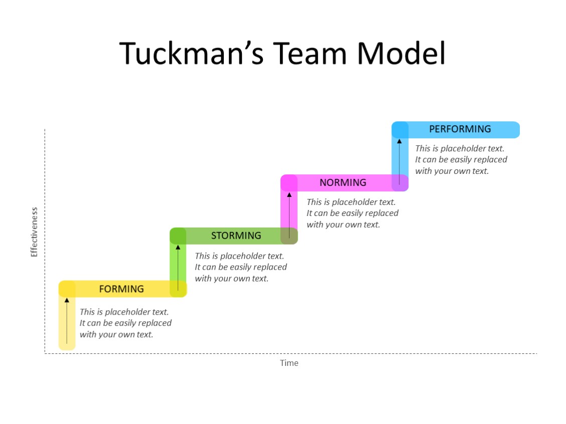 PowerPoint Slide - Stages Diagram - 5 Stages - Multicolor