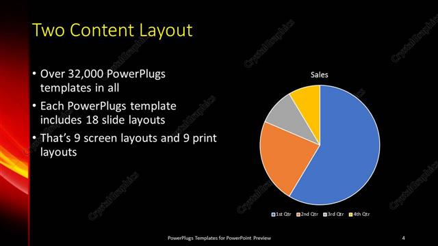 Two Content presentation slide layout