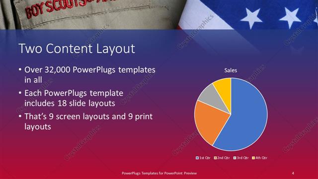 Two Content presentation slide layout