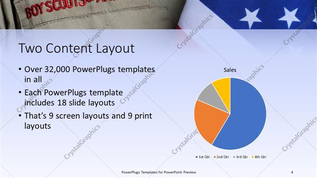 Two Content presentation slide layout