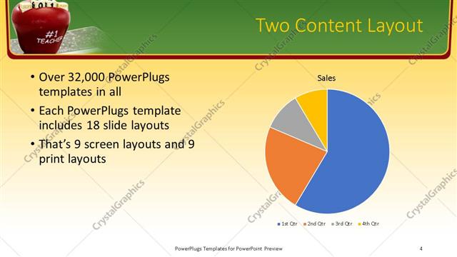 Two Content presentation slide layout