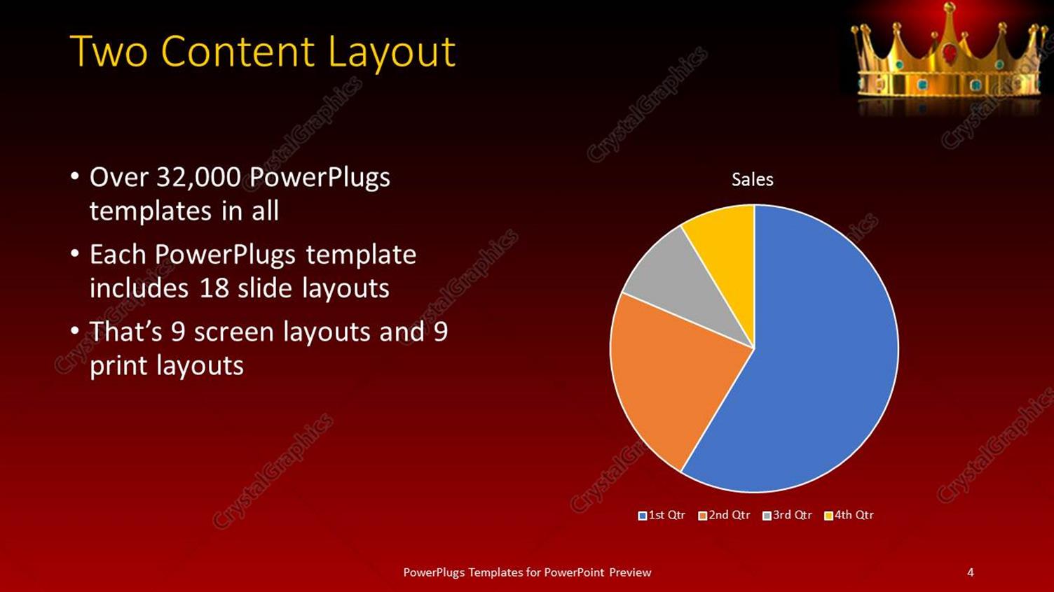 Premium Template For PowerPoint Google Slides 14490 