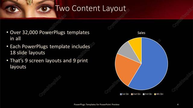 Two Content presentation slide layout