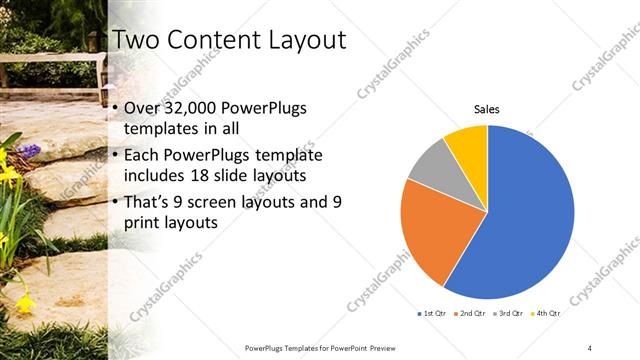Two Content presentation slide layout