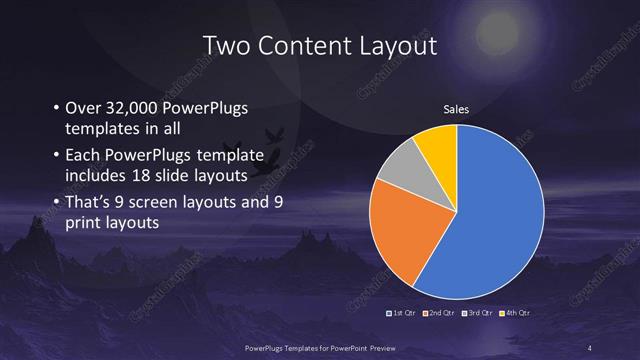 Two Content presentation slide layout