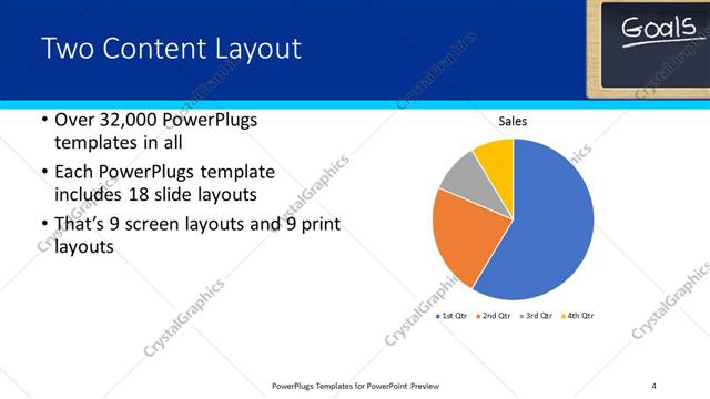 Two Content presentation slide layout