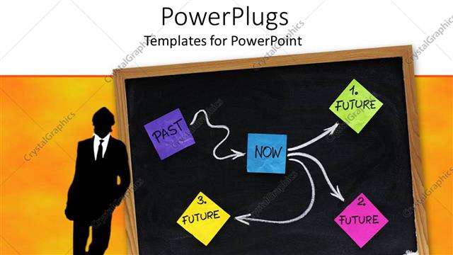  Presentation with future - Black silhouette of man in business suit sitting near a black chalkboard with colorful sticky notes with words past, now, future and white arrows linking the words